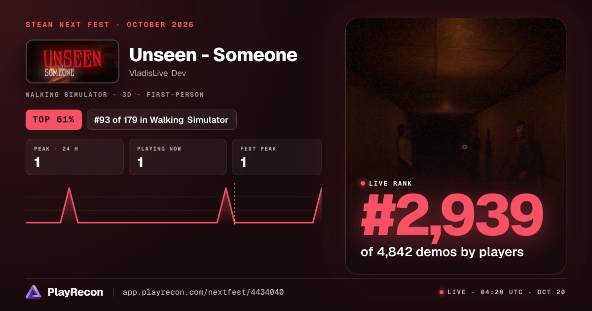 Unseen - Someone in Steam Next Fest