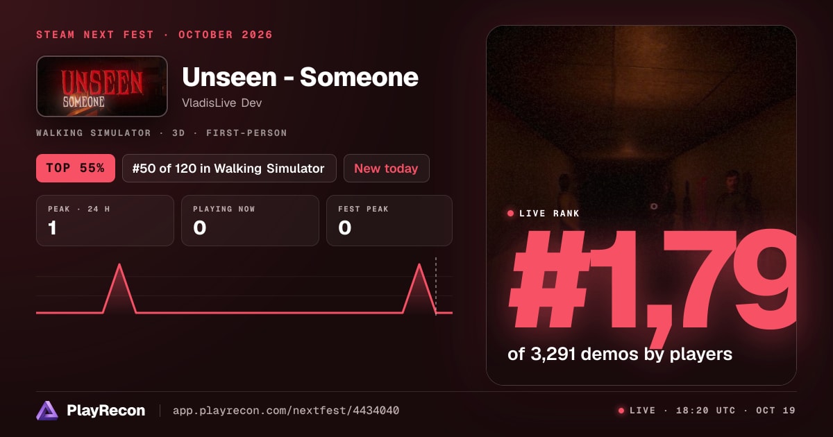 Unseen - Someone en el Steam Next Fest