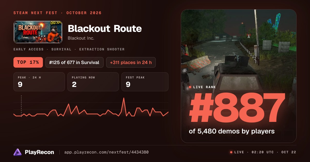 Blackout Route im Steam Next Fest