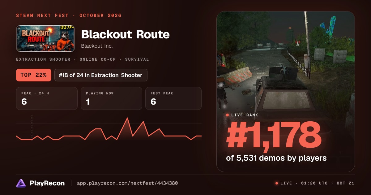 Blackout Route in Steam Next Fest