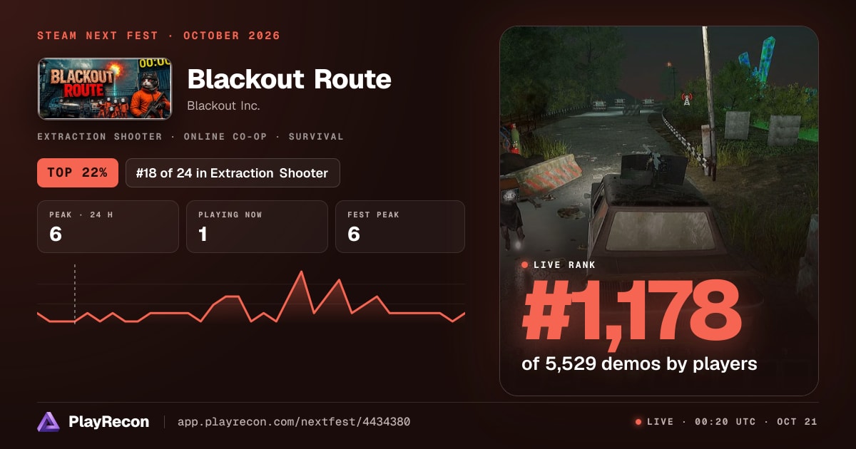 Blackout Route на Steam Next Fest