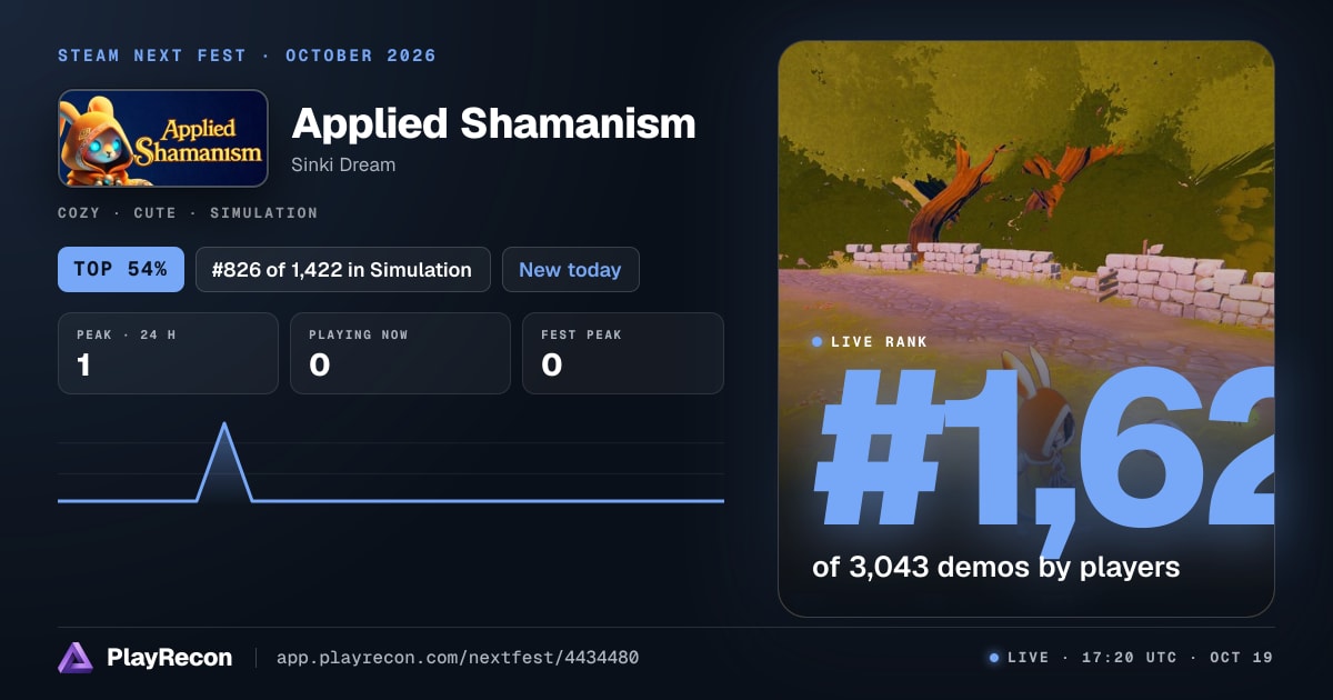 Applied Shamanism allo Steam Next Fest