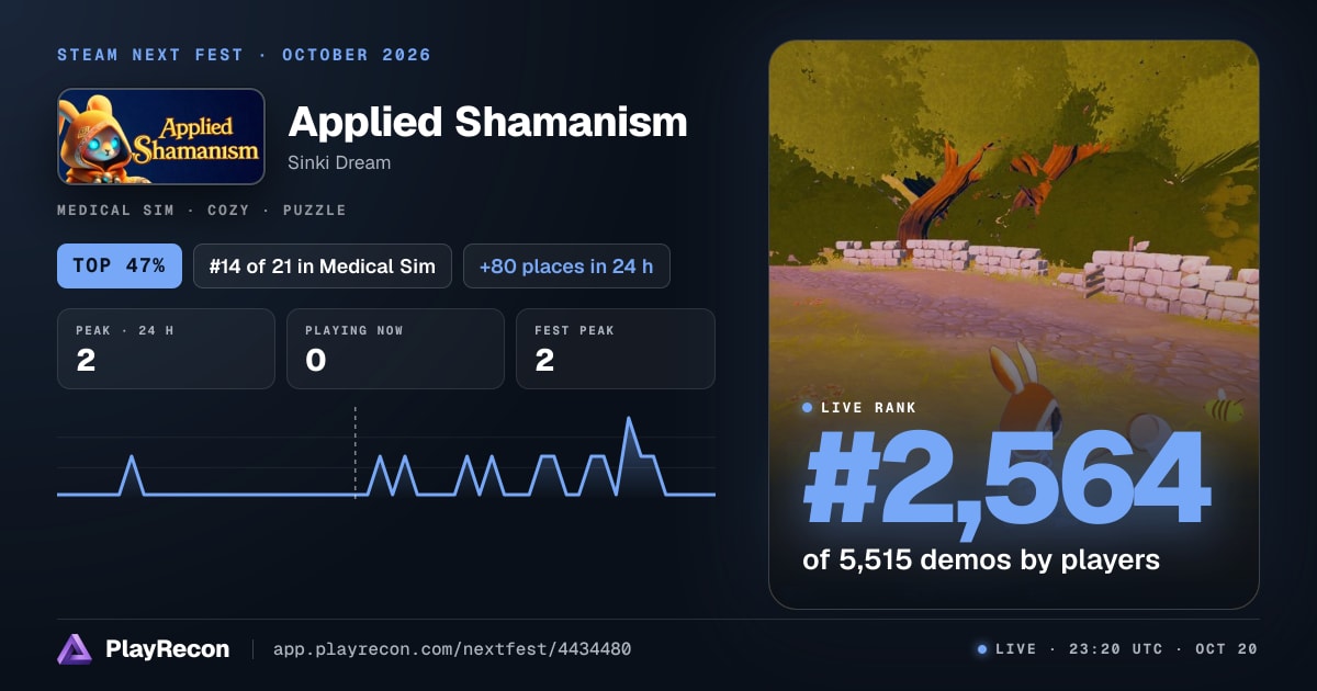 Applied Shamanism in Steam Next Fest