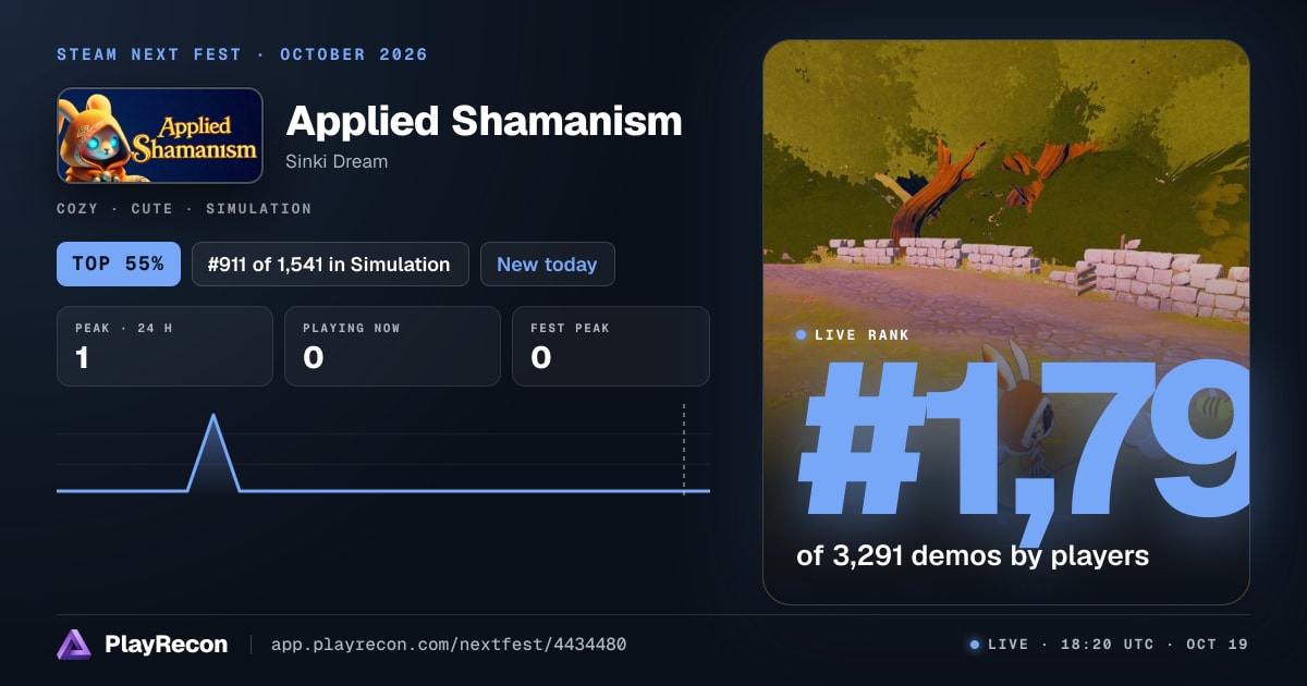 Applied Shamanism im Steam Next Fest