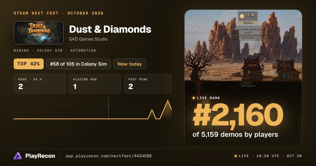 Dust & Diamonds на Steam Next Fest