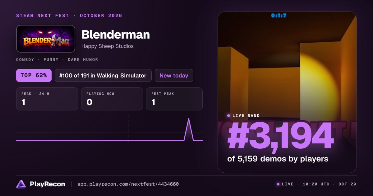 Blenderman на Steam Next Fest