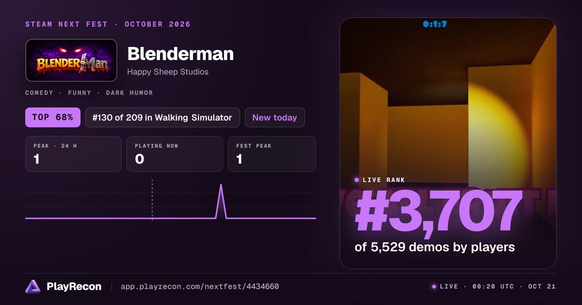 Blenderman au Steam Next Fest