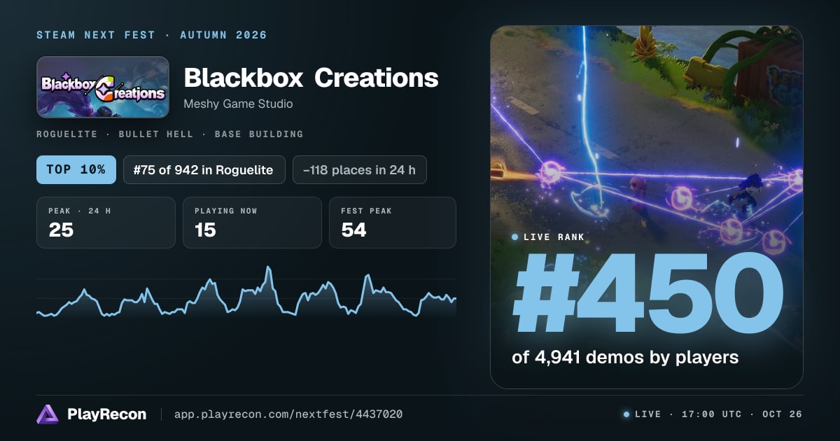 Blackbox Creations im Steam Next Fest