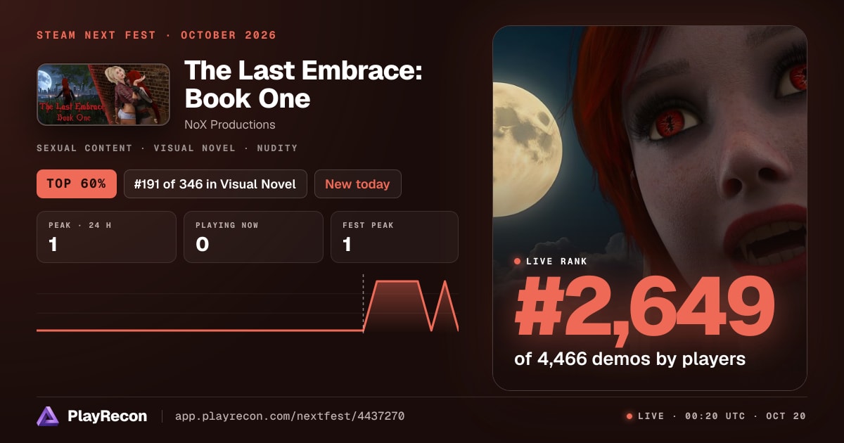 The Last Embrace: Book One im Steam Next Fest