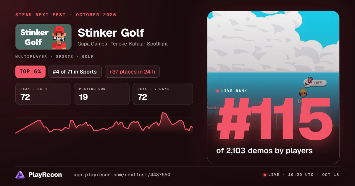 Stinker Golf en el Steam Next Fest