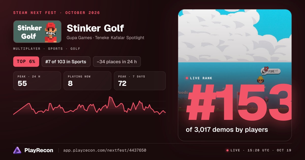 Stinker Golf in Steam Next Fest