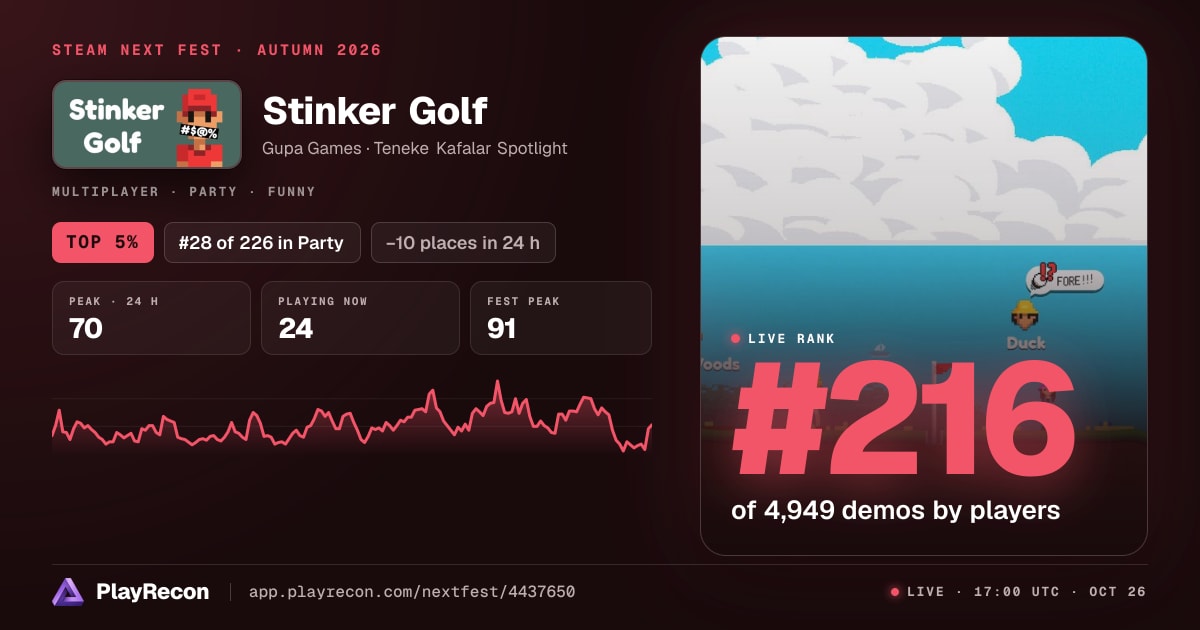 Stinker Golf allo Steam Next Fest