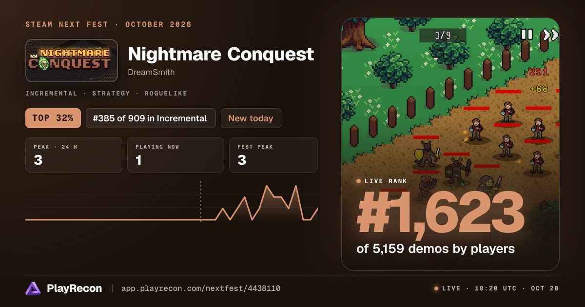 Nightmare Conquest in Steam Next Fest