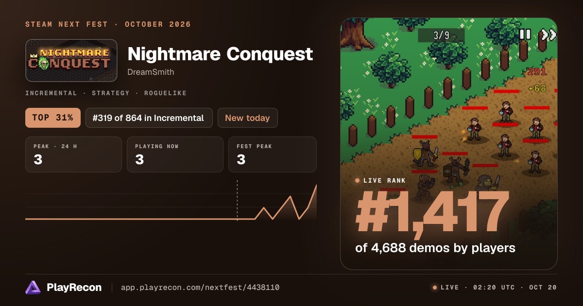 Nightmare Conquest au Steam Next Fest