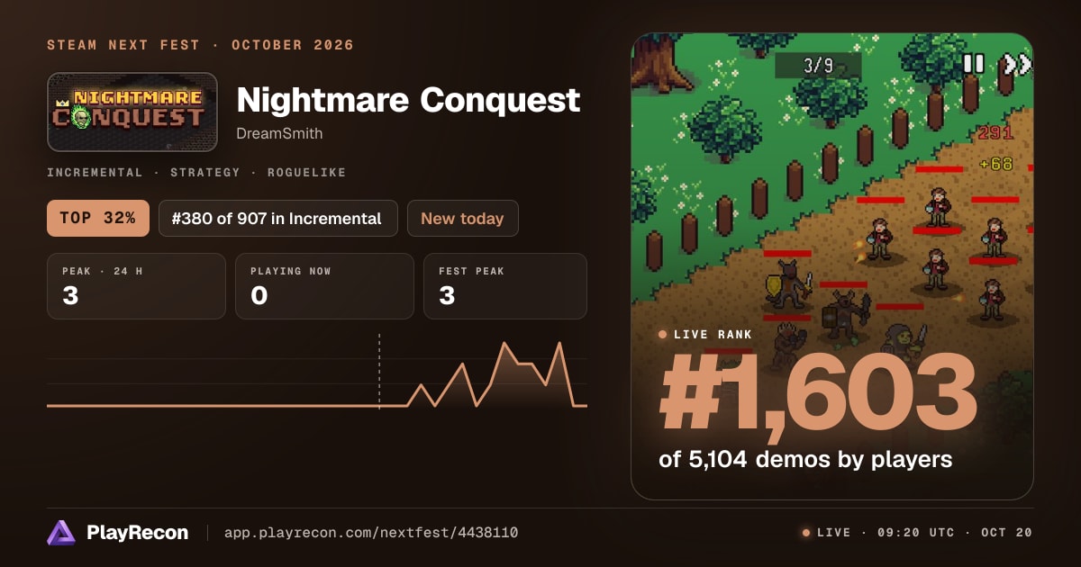 Nightmare Conquest en el Steam Next Fest