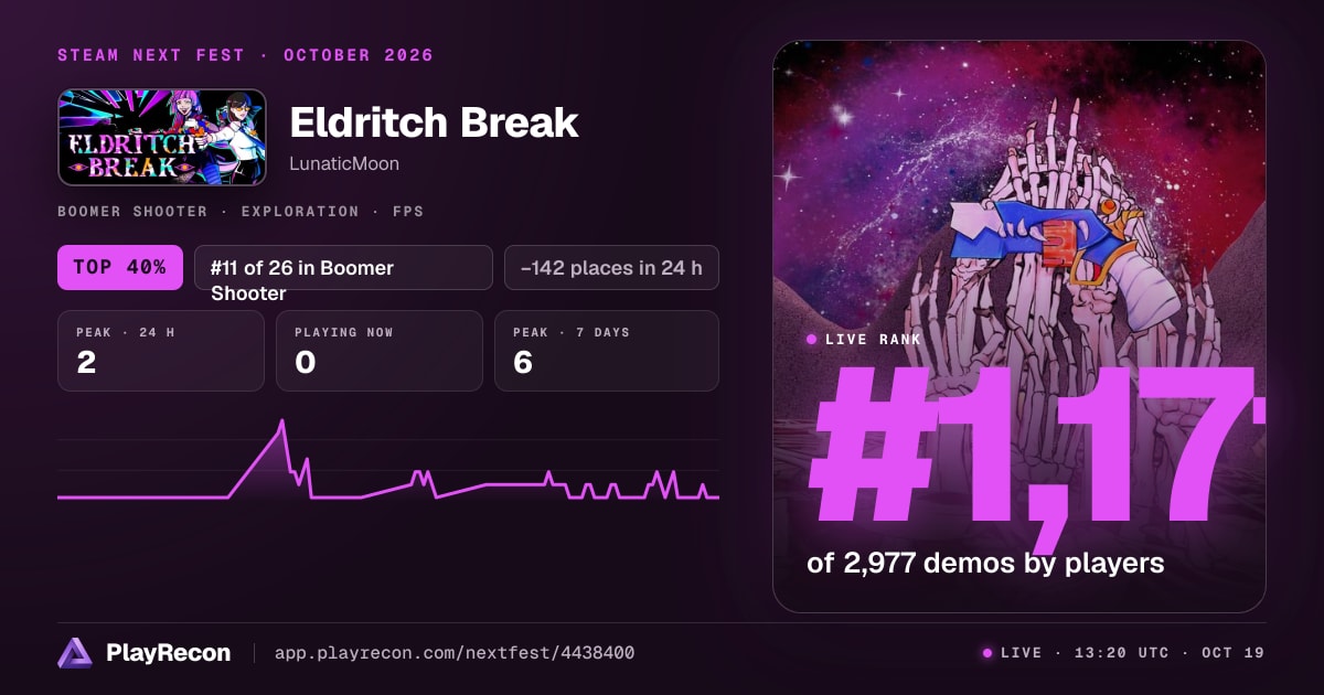 Eldritch Break im Steam Next Fest