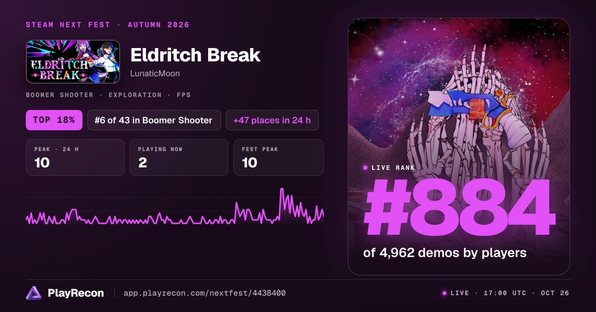 Eldritch Break in Steam Next Fest