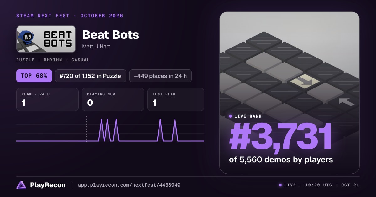 Beat Bots in Steam Next Fest