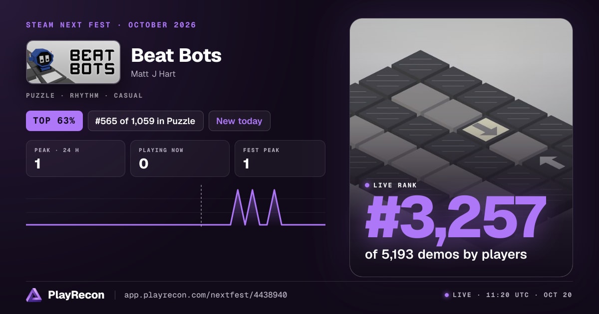 Beat Bots на Steam Next Fest