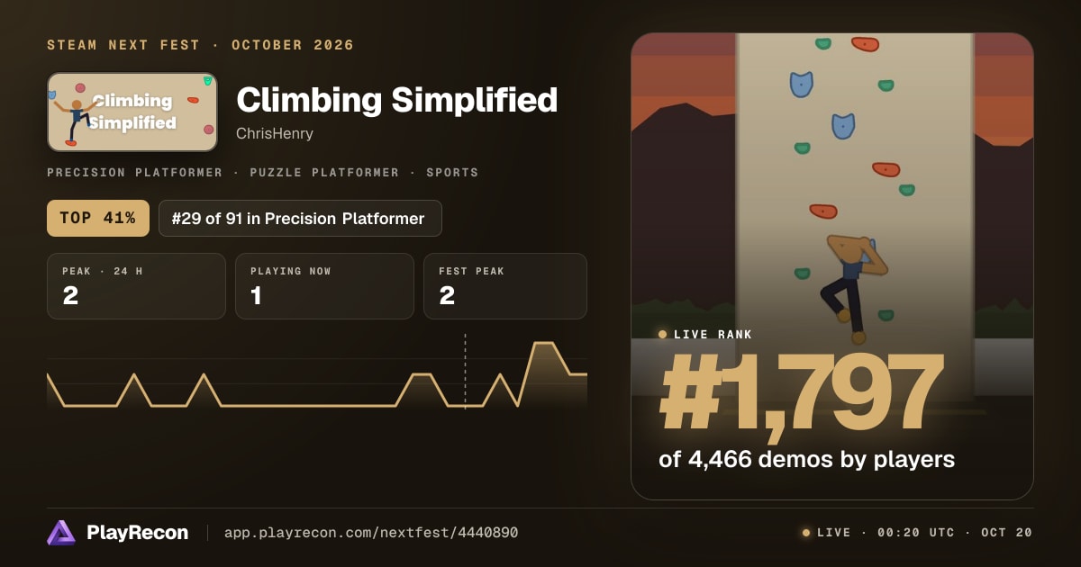 Climbing Simplified en el Steam Next Fest