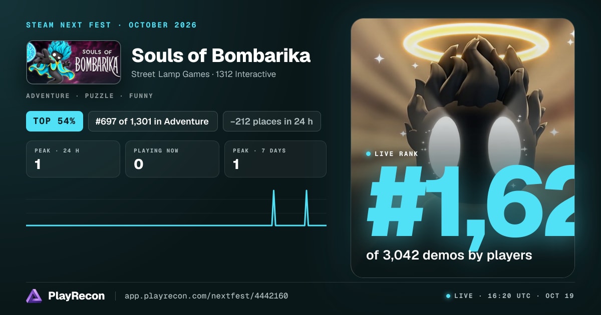 Souls of Bombarika im Steam Next Fest