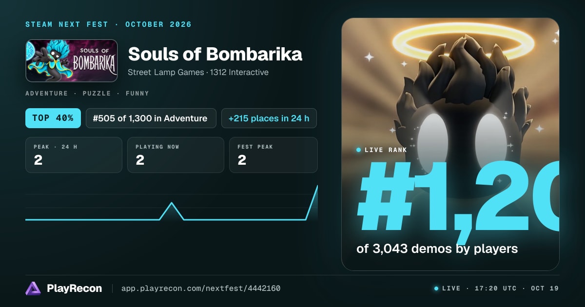 Souls of Bombarika en el Steam Next Fest