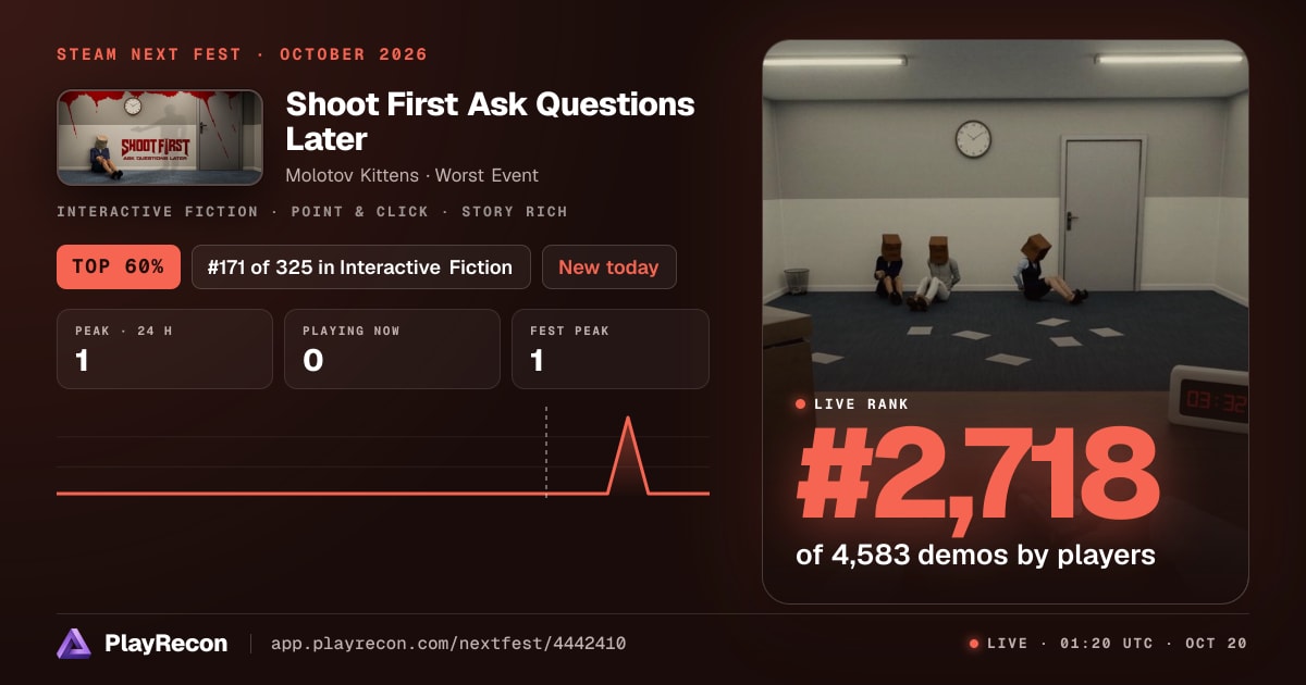 Shoot First Ask Questions Later in Steam Next Fest
