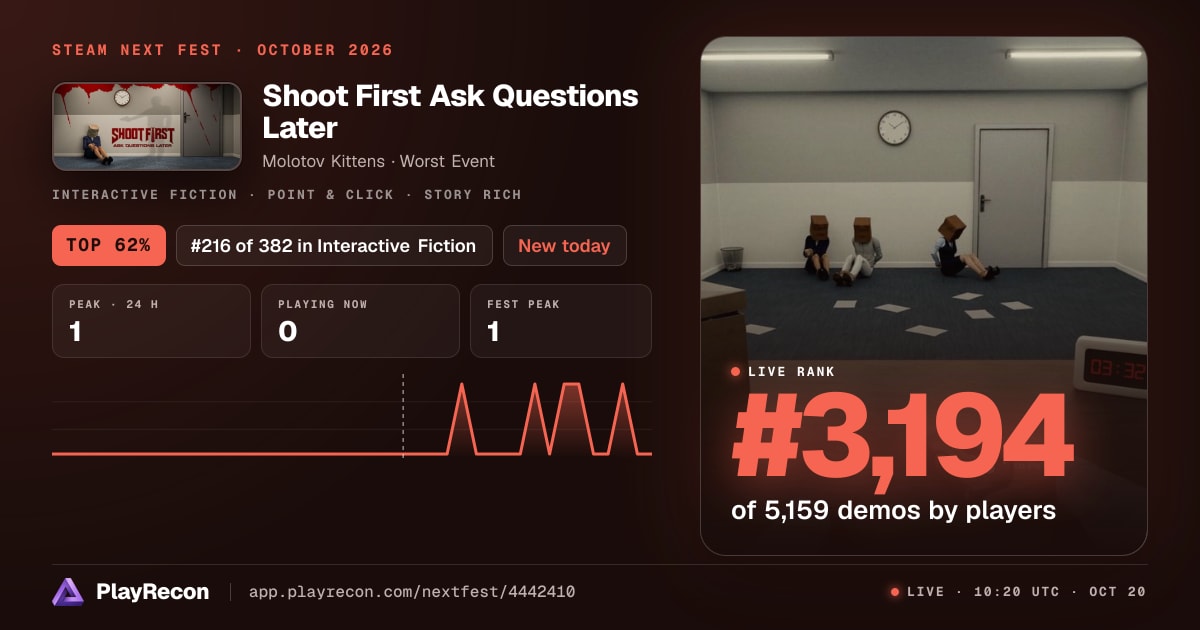 Shoot First Ask Questions Later en el Steam Next Fest