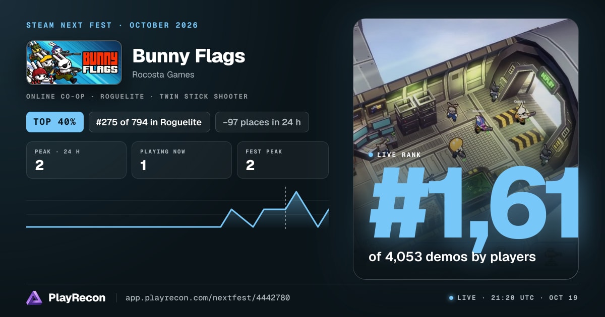 Bunny Flags im Steam Next Fest