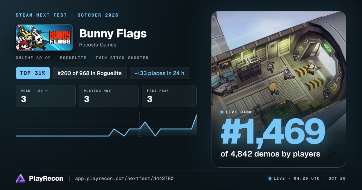 Bunny Flags in Steam Next Fest
