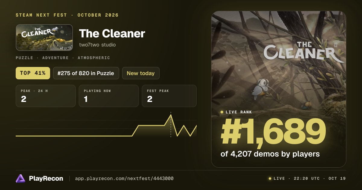 The Cleaner en el Steam Next Fest