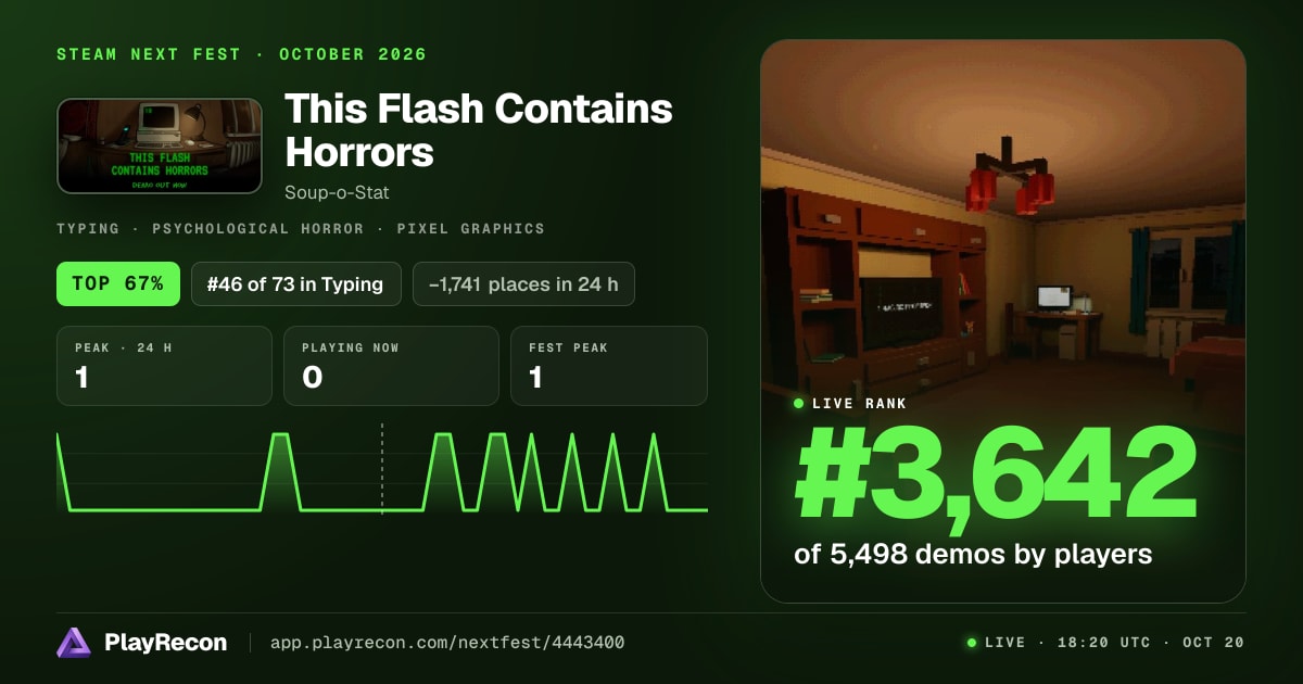 This Flash Contains Horrors in Steam Next Fest