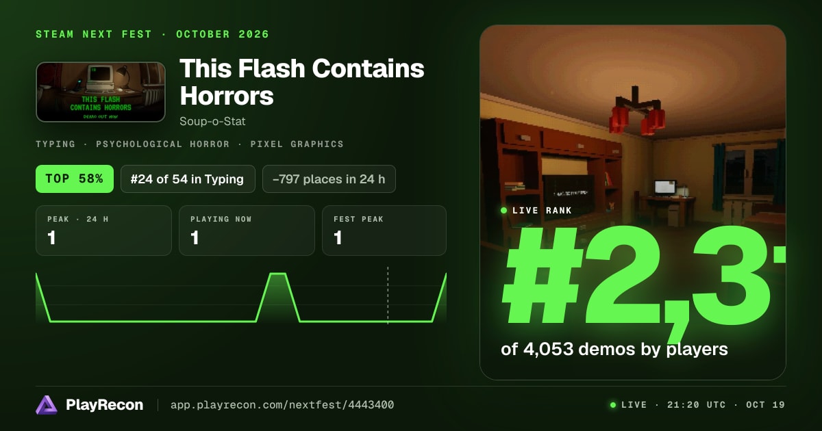This Flash Contains Horrors на Steam Next Fest