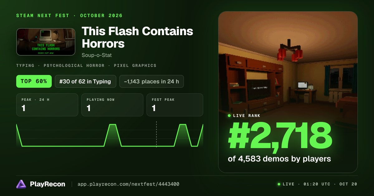 This Flash Contains Horrors au Steam Next Fest