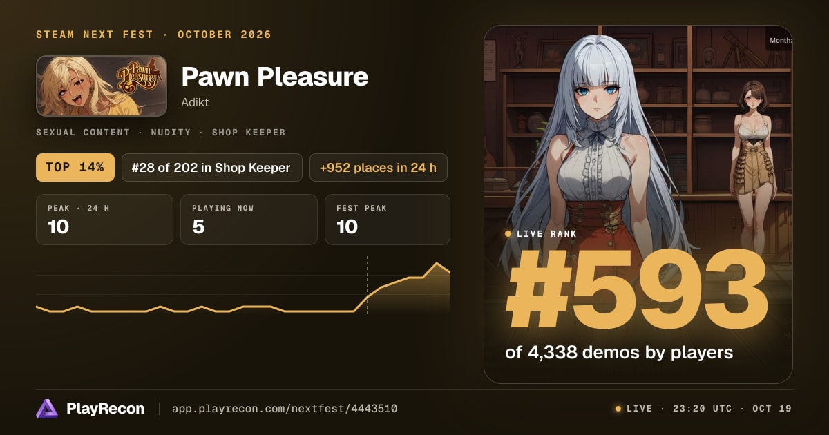 Pawn Pleasure au Steam Next Fest