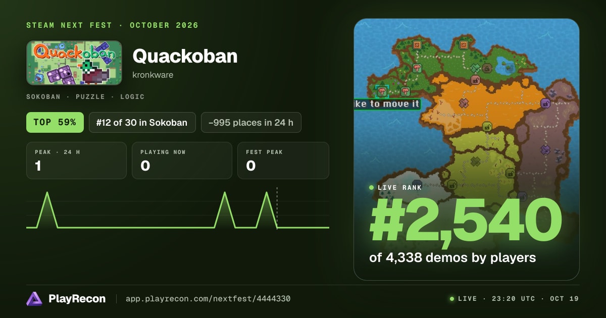 Quackoban in Steam Next Fest