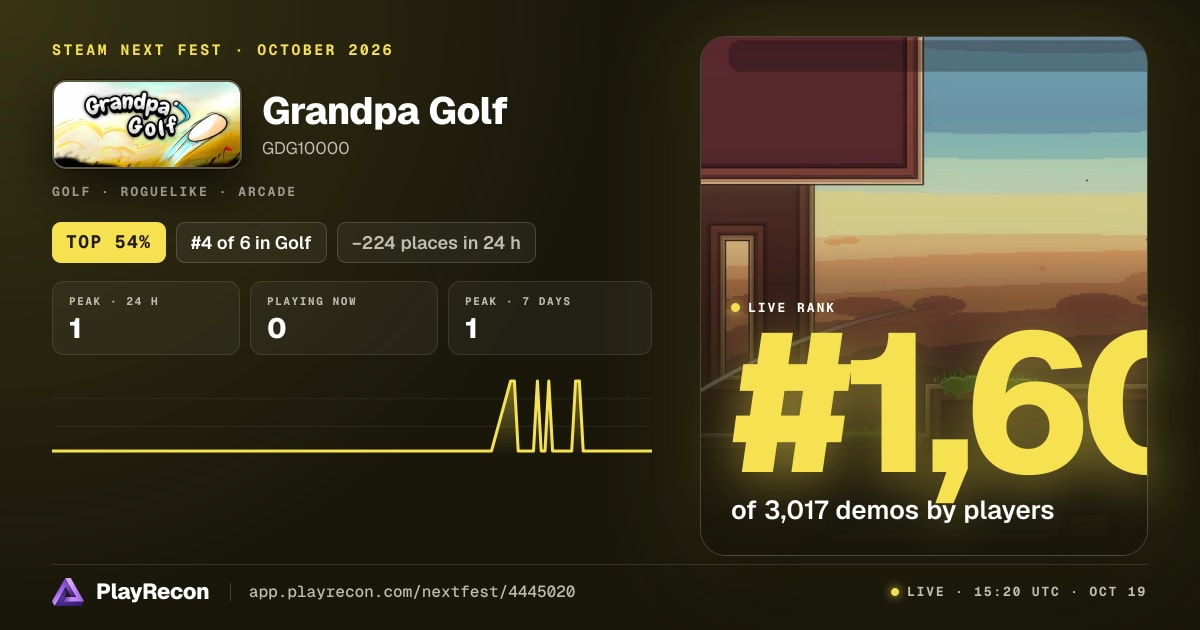 Grandpa Golf in Steam Next Fest