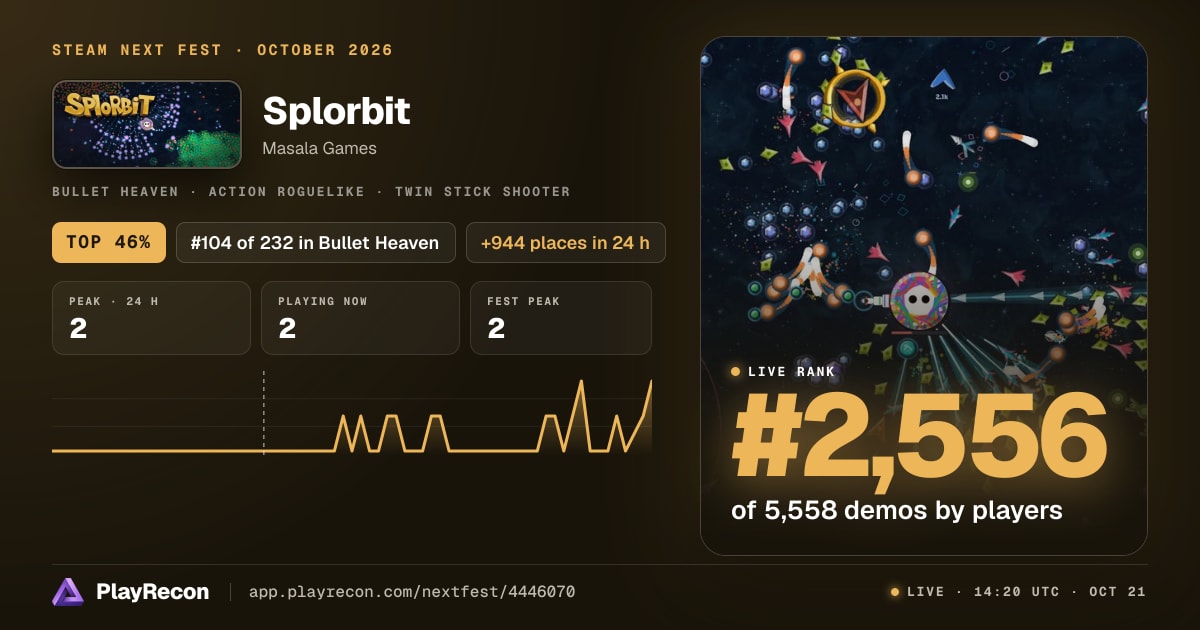 Splorbit au Steam Next Fest