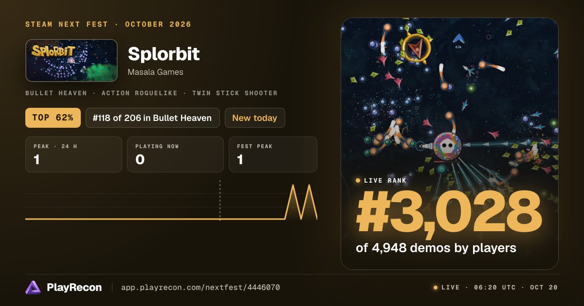 Splorbit en el Steam Next Fest