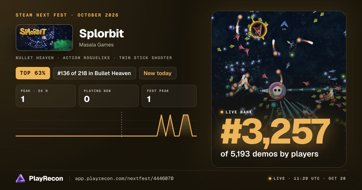 Splorbit in Steam Next Fest