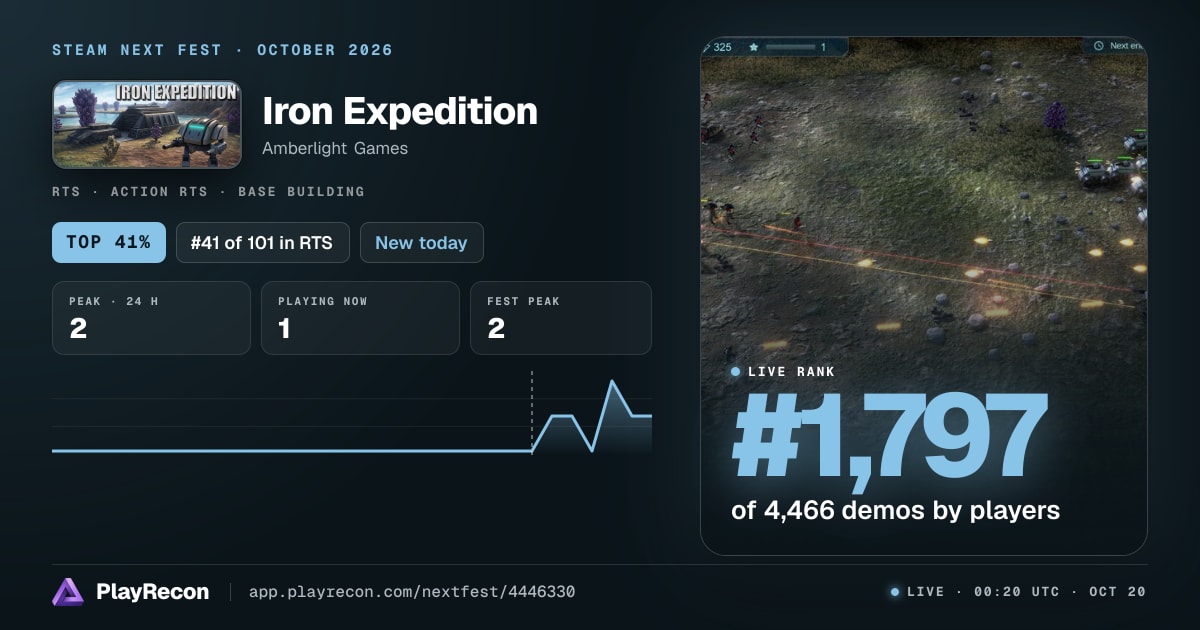 Iron Expedition en el Steam Next Fest