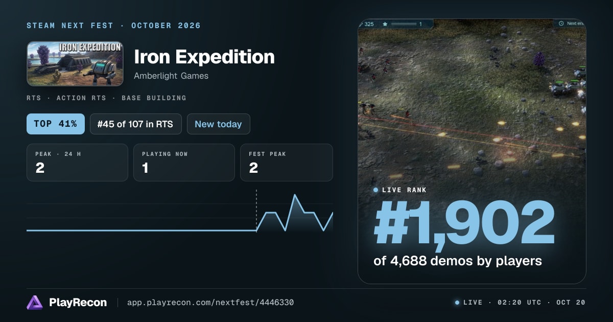 Iron Expedition im Steam Next Fest
