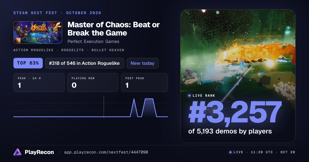 Master of Chaos: Beat or Break the Game im Steam Next Fest