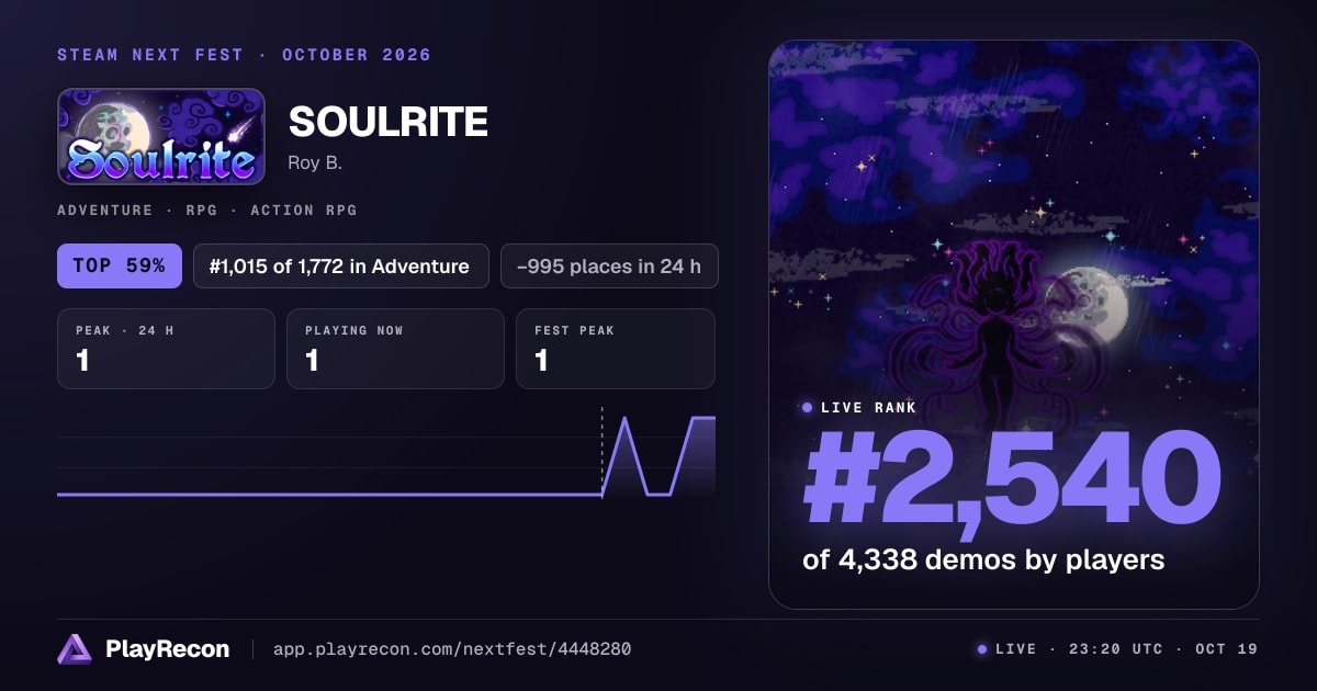 SOULRITE im Steam Next Fest