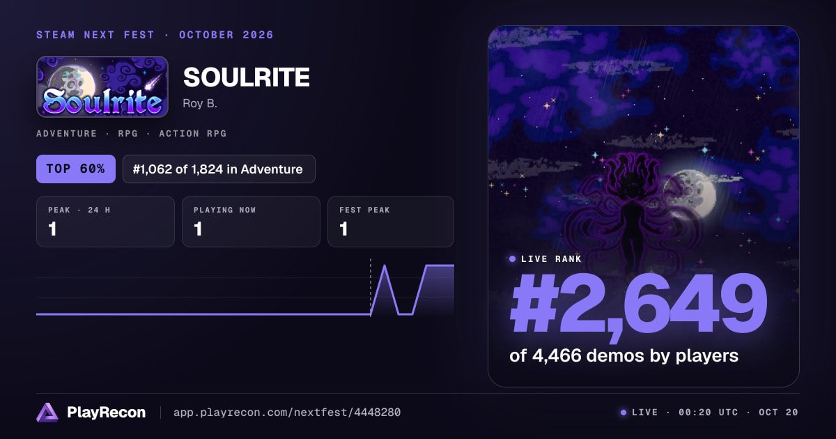 SOULRITE на Steam Next Fest