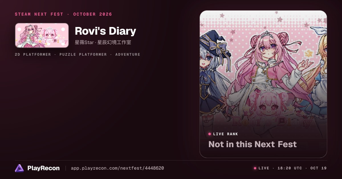 Rovi's Diary allo Steam Next Fest