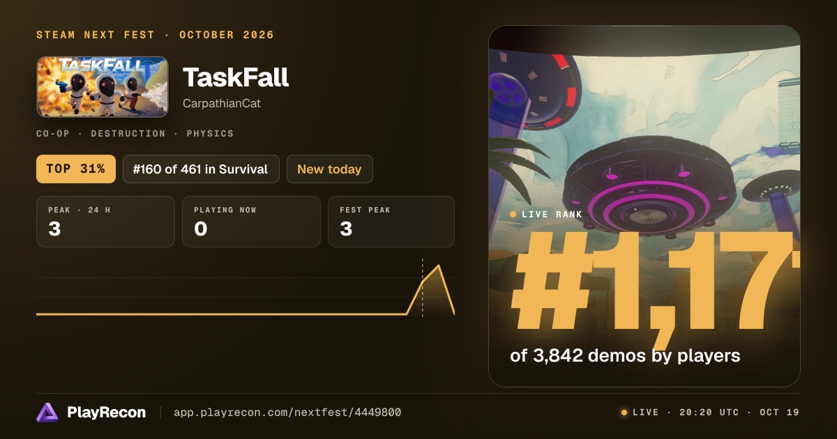 TaskFall in Steam Next Fest