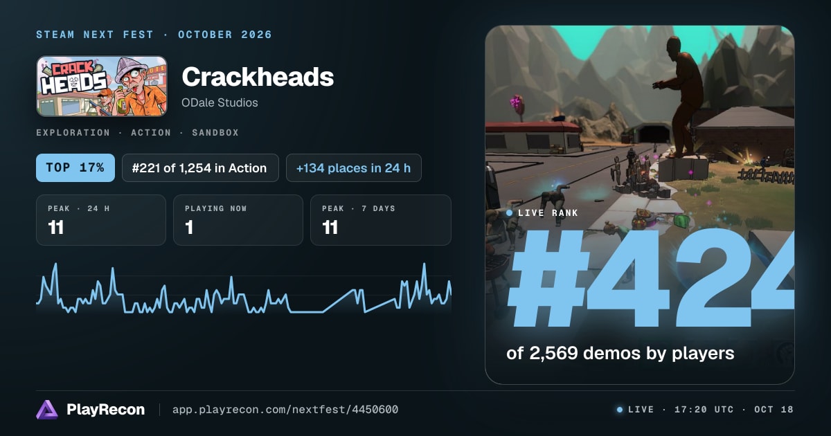 Crackheads in Steam Next Fest