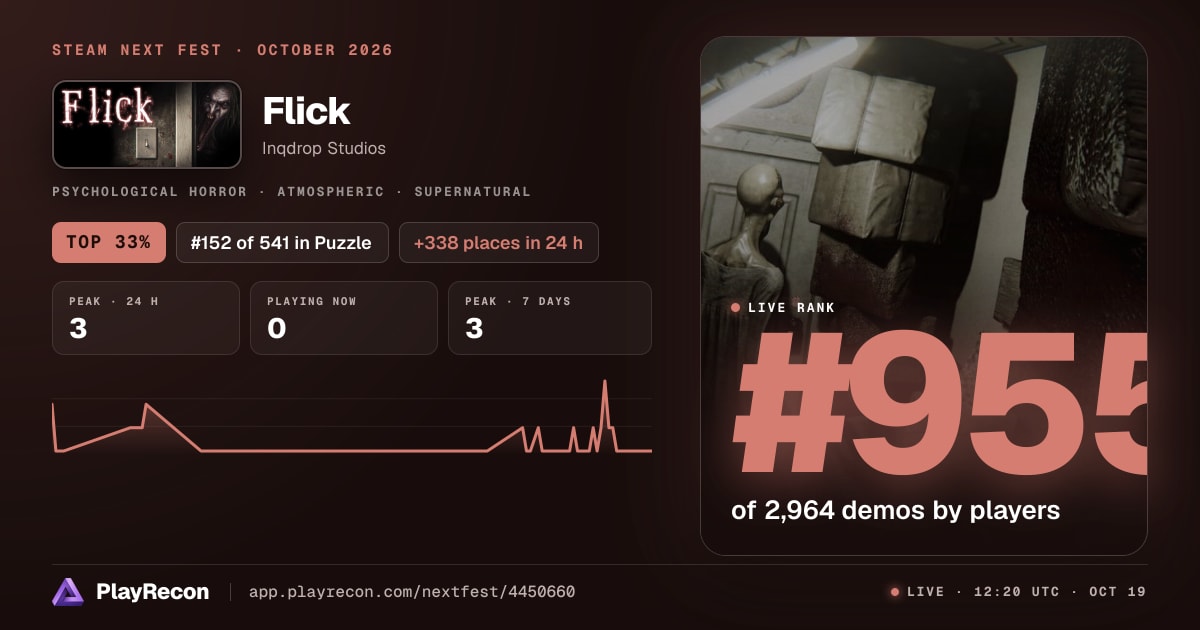 Flick en el Steam Next Fest
