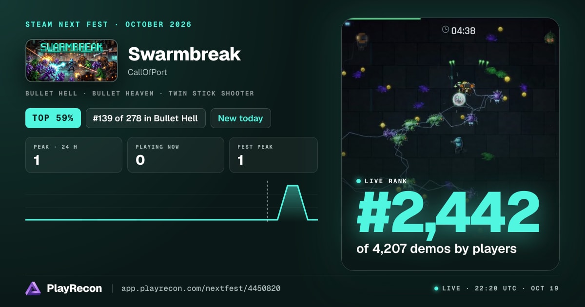 Swarmbreak en el Steam Next Fest